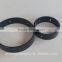 cementing tools, stop rings for centralizer