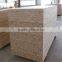 Poplar Core Laminated Wood Boards