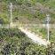 12v mini wind turbine solar energy system wind turbine hybrid 2kw