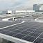 solar products for daily use 4000W