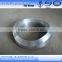 mytest Socket Weld Forged Pipe Fitting