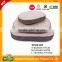 Lovely Popular Dog Beds Round