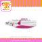 Pet Grooming Tools Pet Paws Nail