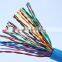 High Quality & Competitive Control Cable Rated Voltages 450/750