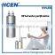 0.53GPM Led Ultraviolet Light Disinfection Home UV Water Treatment