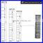DM cheap farm fence ( Anping factory )