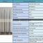 Galvanized Roofing Screws for fence