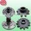 sprocket gear
