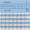 High speed precision bearings/ZKLDF100 rotary table bearings/axial angular contact ball bearings