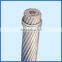 ACSR Gost 839 standard for Kazakhstan market project aluminum conductor