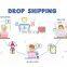 Dropshipping Electronic Sourcing Company Dropshipping Agent