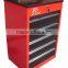 Factory supply steel 5-drawer tool chest wheels