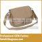 The Portable Working Luggage Messager Bag