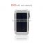 IP68 waterproof solar power bank LED with torches and compass                        
                                                                                Supplier's Choice