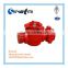API 6A Oil Plug Valve for Well Cementation/Fracturing