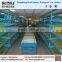 China Manufacturers Warehouse Carton Gravity Roller Rack