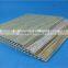 PVC Building Decorative Materials For Wall Panels