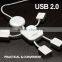 Creative Small humanoid USB extension HUB usb2.0 usb splitter dragging quarters line