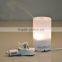 Fragrance Diffuser Dispenser Air Purifier