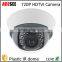 ACESEE HD TVI camera, 720P IR Dome Camera,CCTV Camera System