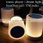 Small electronic gift smart music light mini wireless bluetooth speaker