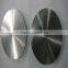 high purity molybdenum sputtering target