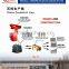 High efficiency Stone Crush Line with great capacity