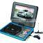7.8" inch DVD Interface: SD/USB/TV/Earphone/AV input-out/Game