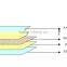 vapour barrier foil for attic