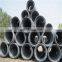 SAE1008 5.5mm low carbon wire rod in China
