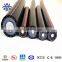 Hebei Huatong UL listed Aluminum TR- XLPE/wire shield /PVC Type power cable URD cable
