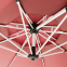 300-8 Economic Rome umbrella