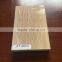 UV surface MDF board 18mm