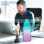 Wholesale Bpa Free Tritan Sports Gym Water Bottles Motivational Half Gallon Gym Fitness With Time Maker Plastic Water Kettle