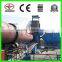 magnesium oxide rotary kiln furnace in cement industry
