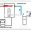 10 inch prepositive water purifier for bathroom with sediment