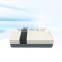 Light-weight FHSS Desktop UHF RFID Reader CL7206A2