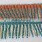 Wholesale Decorative Bullion fringe for curtain 7CM