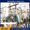 customization low price high efficiency pyrolysis equipment