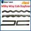 Full surface light emitting DRL day time running light DC 9-50V cob