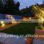 High Power 4.5W Led Garden Ground Light With Buried Tube (SC-F112A)