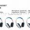 2015 Home Class DJ headphone lightweigh headphone