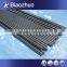 Tungsten carbide ground rod for end mill tools from China factory