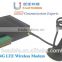 Industrial sb 2g/2.5g/3G modem the smallest size industrial GSM GPS GPRS Modem indoor and outdoor