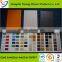 Yutong melamine/pvc edgebands for table & door