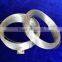 Hafnium Wire with 99.95%/99.98%/99.9% puruty