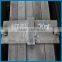 Wholesale Black Hot Rolled Steel Flat Bar for Vehical Spring