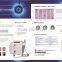 CE Nubway portable electric fractional rf micro needle therapy system micro needling microneedle machine