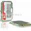 Good offer New and original 3g modem module simcom SIM5215 from China supplier