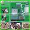 Biomass pellet machine,wood pellet machine free with dust collector and control system
